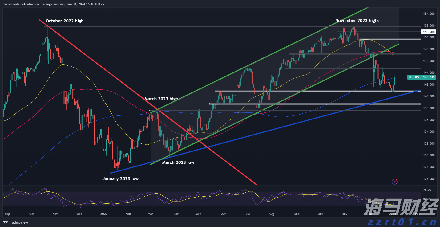 市场监管总局：上半年广告业务收入达8088.9亿元 同比增长11.3%