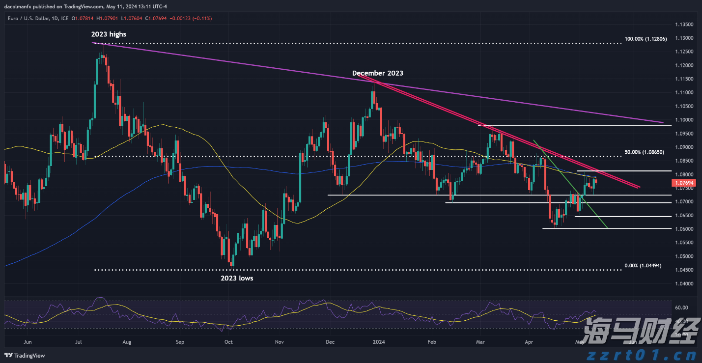 覃塘区多措并举为2086名高考考生保驾护航