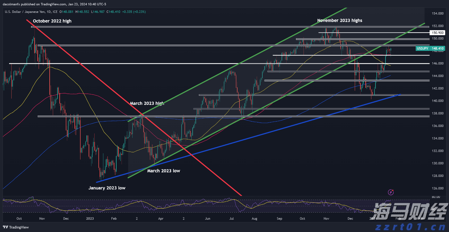 天风证券：险资可能为银行股带来显著增量资金，估值有修复潜力